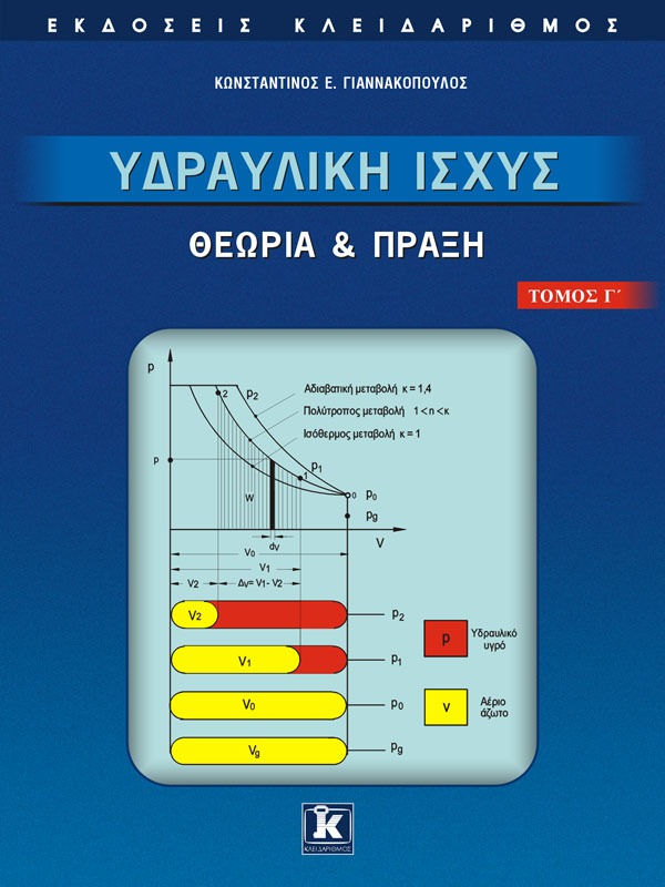 Υδραυλική ισχύς